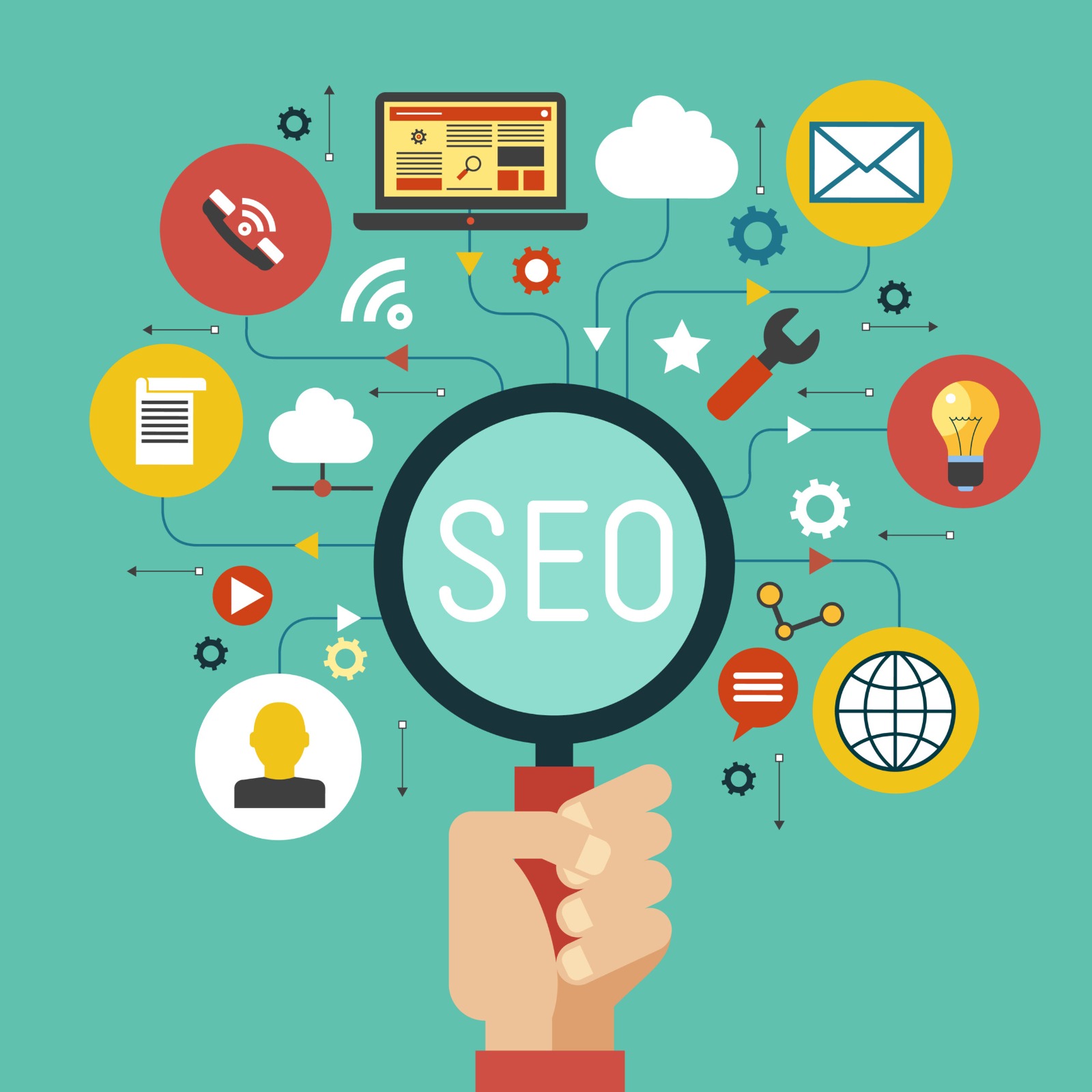 E-ticaret İçin Satış Artırıcı 5 SEO Tekniği
