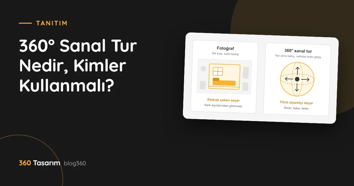 Fotoğraf ile 360° sanal tur karşılaştırması