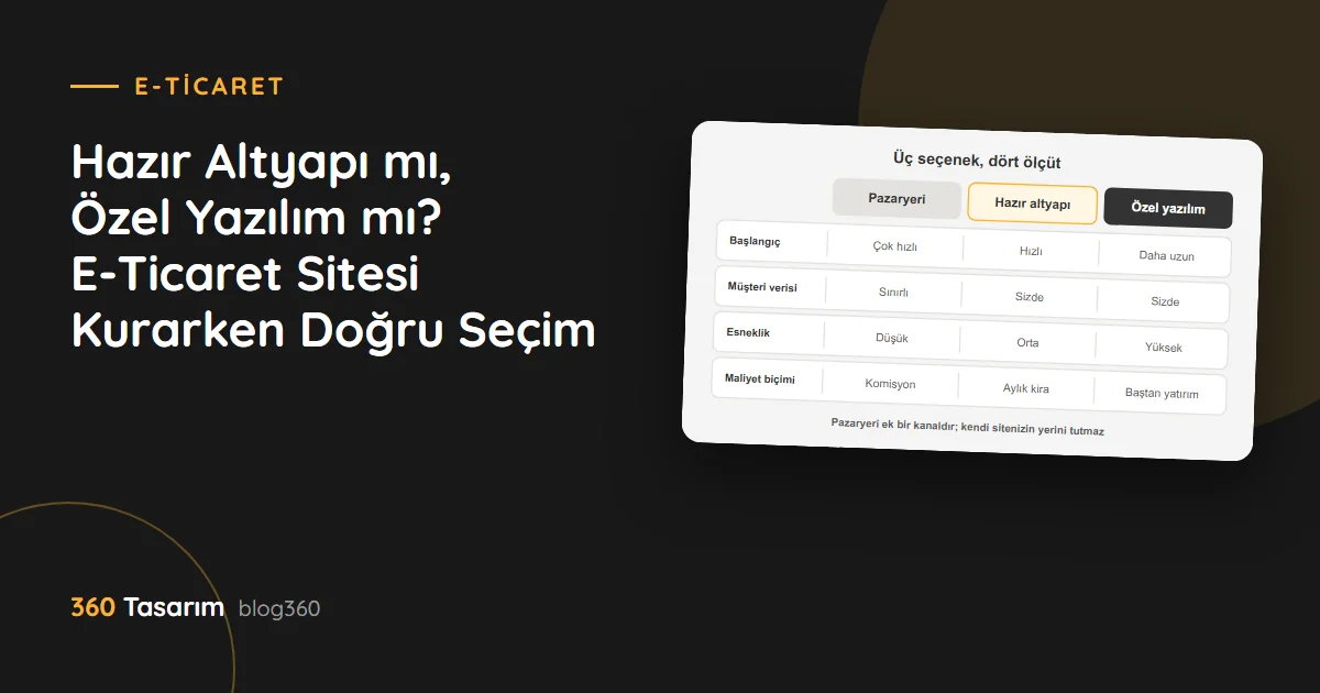 Hazır Altyapı mı, Özel Yazılım mı? E-Ticaret Sitesi Kurarken Doğru Seçim