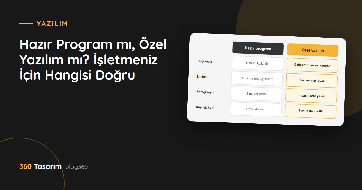 Hazır program ile özel yazılım karşılaştırması